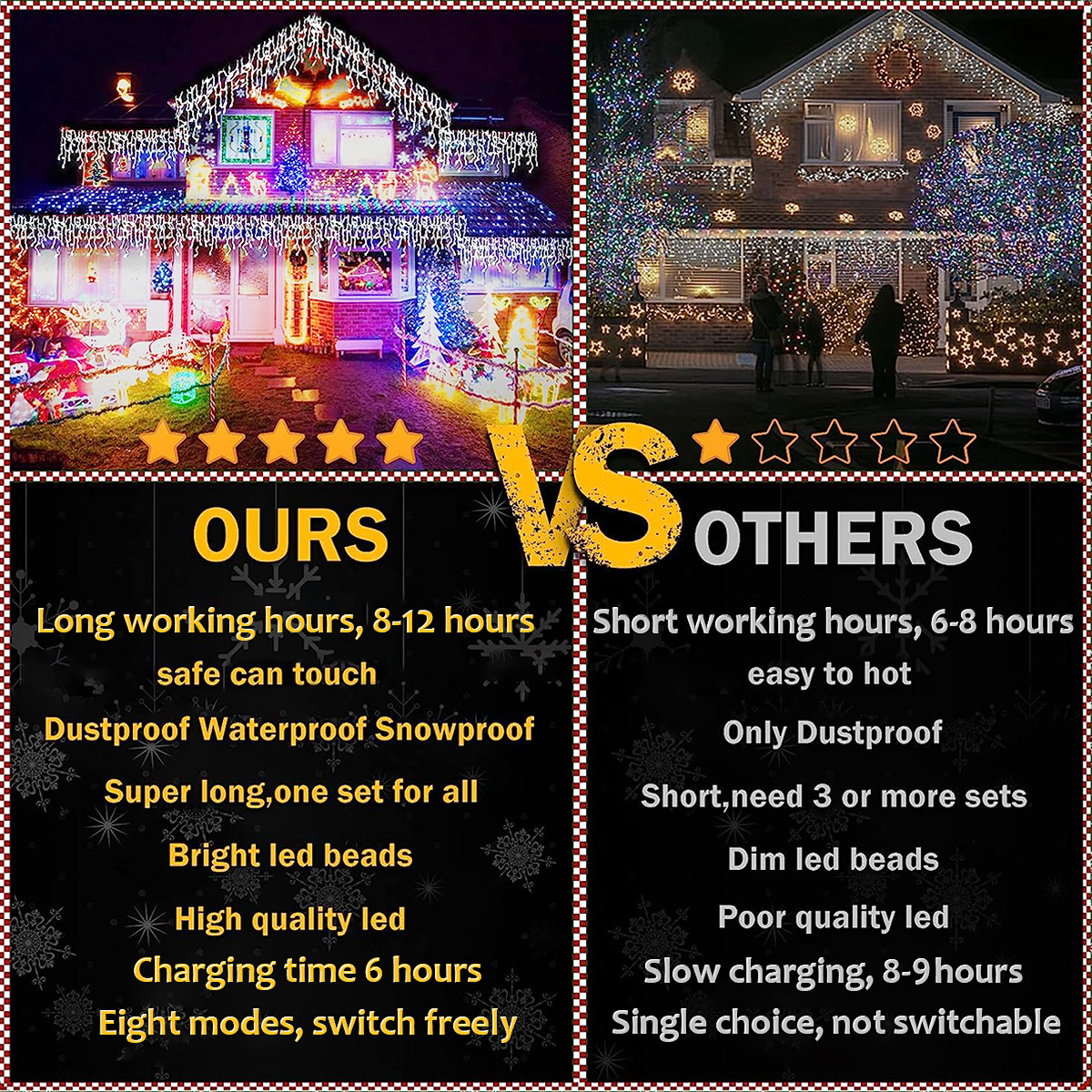 LED Solar String Lights Waterf – Fairy Light Curtain recenzja i cena