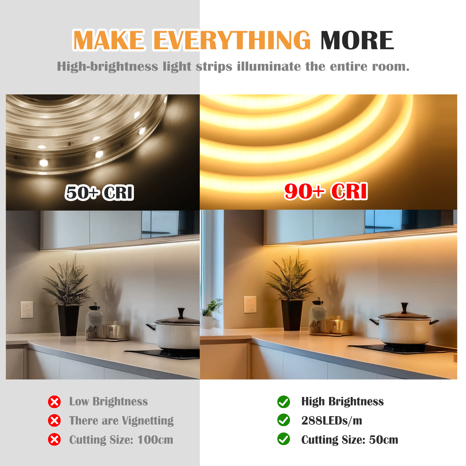 220V COB LED Strip Lights 288L – Decor Lighting Uk recenzja i cena