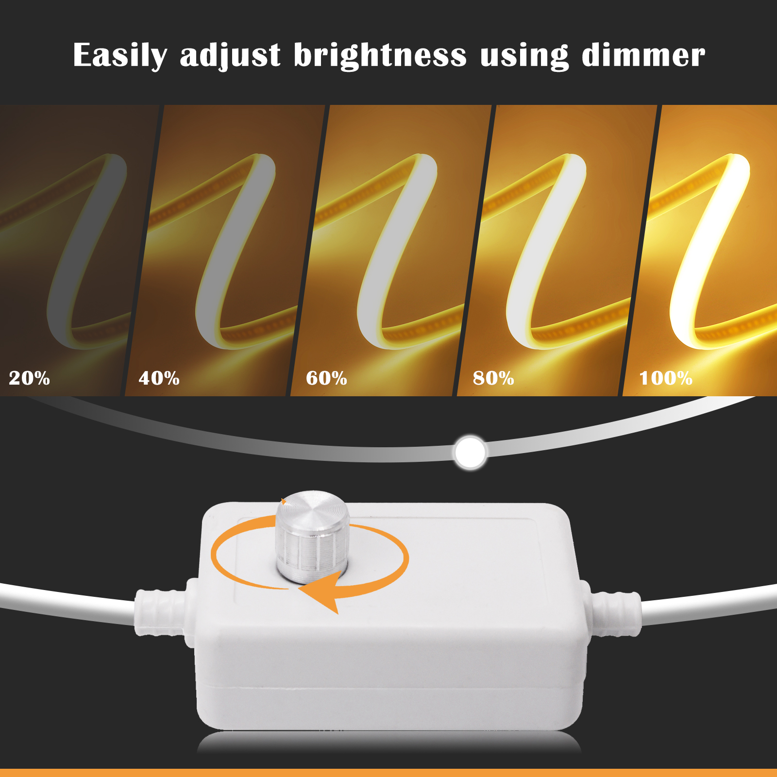 Dimmable 220V 230V COB LED Neo – Decor Lighting Uk recenzja i cena