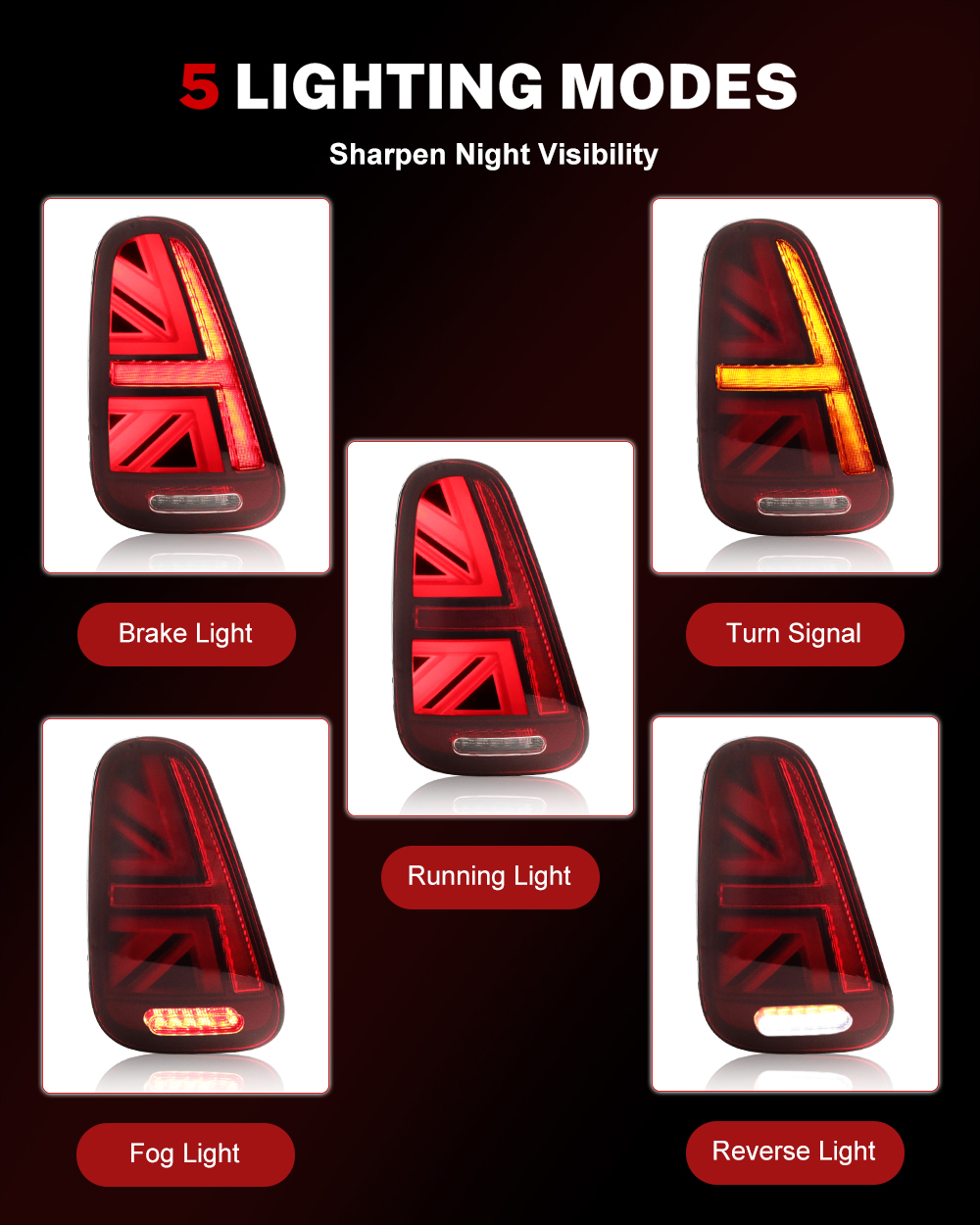 iJDM Car Union Jack Rear Tail  – Union Lighting & Decor Reviews recenzja i cena